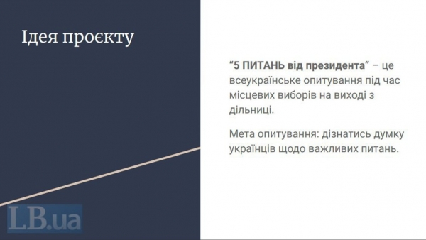 5 вопросов Зеленского в день выборов-2020: украинцам объяснили, детали опроса 5 вопросов Зеленского в день выборов-2020: украинцам объяснили, детали опроса