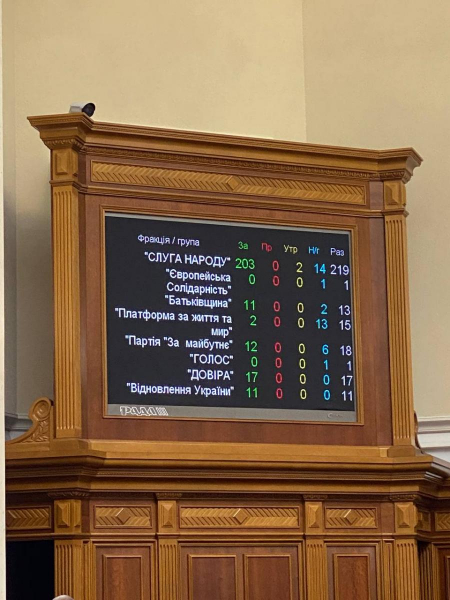 Рада уволила Баканова с должности главы СБУ
Рада уволила Баканова с должности главы СБУ