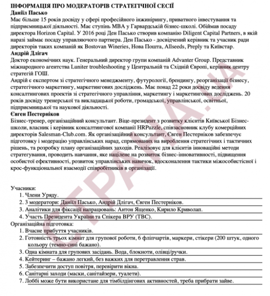 
Кабмин собрался на стратегическую сессию: ждут Зеленского
 
