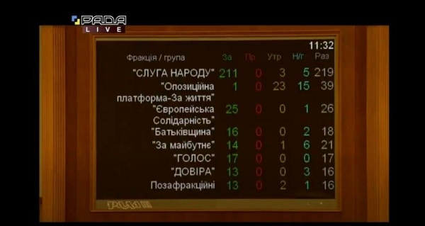 
Украина обратится к ООН из-за нарушений России в Крыму
 