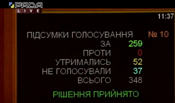Рада окончательно "похоронила" налоговую милицию: зачем это сделали
Рада окончательно "похоронила" налоговую милицию: зачем это сделали