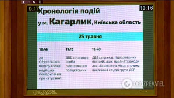 Аваков мощно выступил с трибуны Рады и отчитался о резонансных ЧП
Аваков мощно выступил с трибуны Рады и отчитался о резонансных ЧП