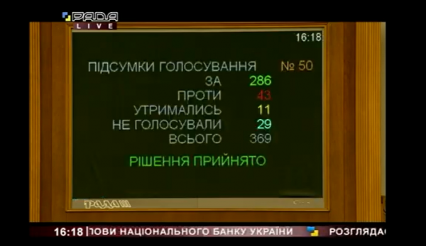 Рада отправила Смолия в отставку
                                                                                