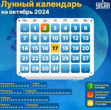 Целых 9 "денежных" дней: украинцам раскрыли самые благоприятные даты октября 2024 Целых 9 "денежных" дней: украинцам раскрыли самые благоприятные даты октября 2024