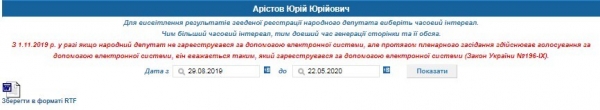 Коронавирусом заболел близкий к Зеленскому нардеп Аристов
Коронавирусом заболел близкий к Зеленскому нардеп Аристов