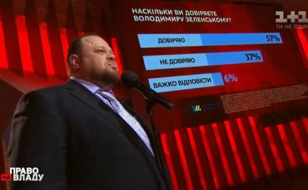 Украинцы показали уровень доверия к Зеленскому. Опубликованы цифры
Украинцы показали уровень доверия к Зеленскому. Опубликованы цифры