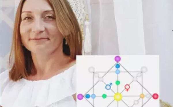 Портал OLX засыпали предложениями гадалок: что и за сколько предлагают Портал OLX засыпали предложениями гадалок: что и за сколько предлагают