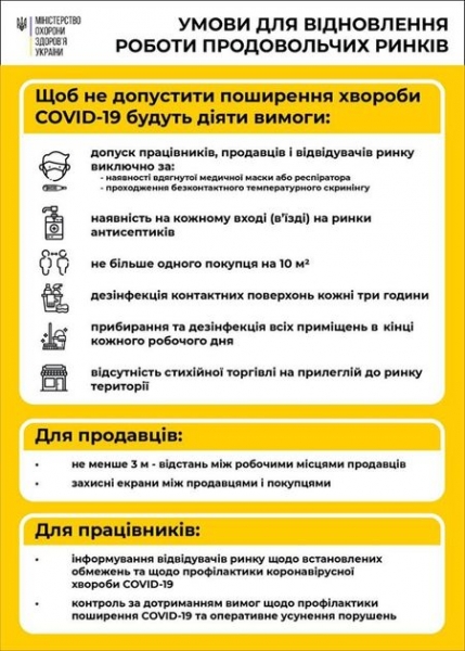 В Минздраве сообщили об условиях открытия рынков В Минздраве сообщили об условиях открытия рынков