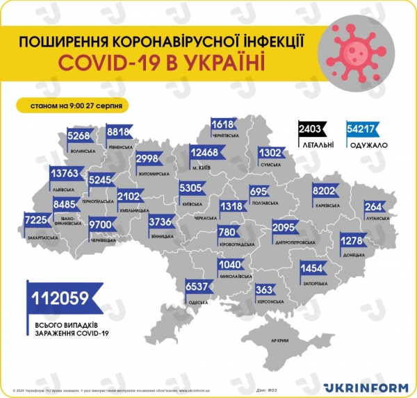 В Украине за сутки подтверждено 1 974 случая коронавируса