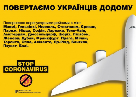 Мининфраструктуры анонсировало восстановления ряда спецрейсов из разных стран в Украину Мининфраструктуры анонсировало восстановления ряда спецрейсов из разных стран в Украину