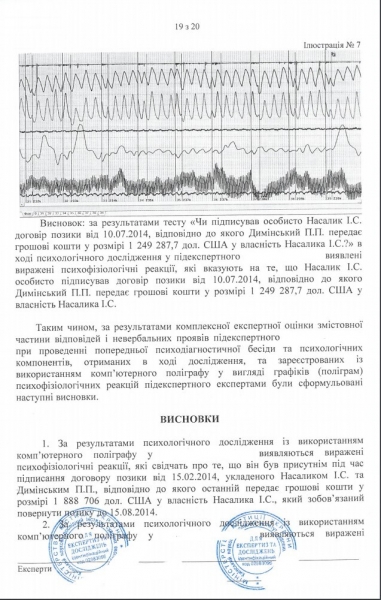 "Великий комбинатор", или Как провалился "гениальный" план экс-министра Насалика
"Великий комбинатор", или Как провалился "гениальный" план экс-министра Насалика