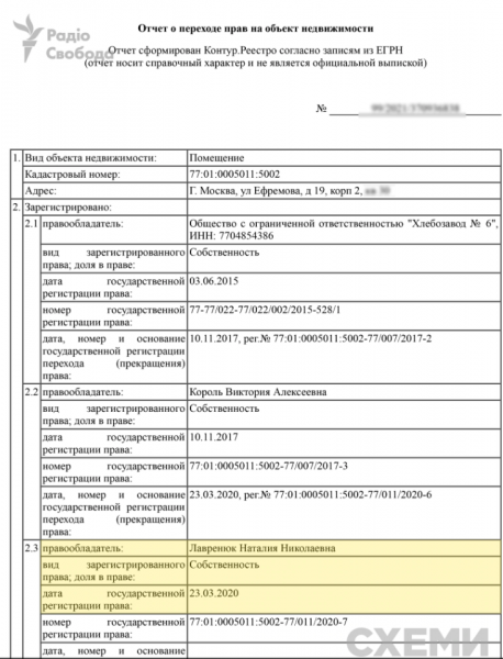 Схемы узнали о шикарной недвижимости спутницы Козака в Москве: оказалась соседкой премьера РФ
Схемы узнали о шикарной недвижимости спутницы Козака в Москве: оказалась соседкой премьера РФ