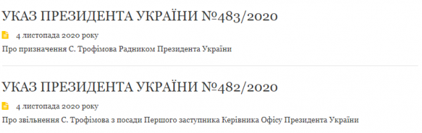 Из Офиса Зеленского "полетела голова"
                                                                                