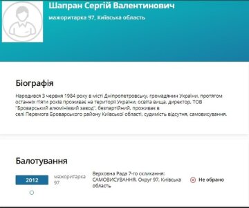 Сергей Шапран: кто прикрывает дельца, подмявшего под себя бизнес песка Сергей Шапран: кто прикрывает дельца, подмявшего под себя бизнес песка