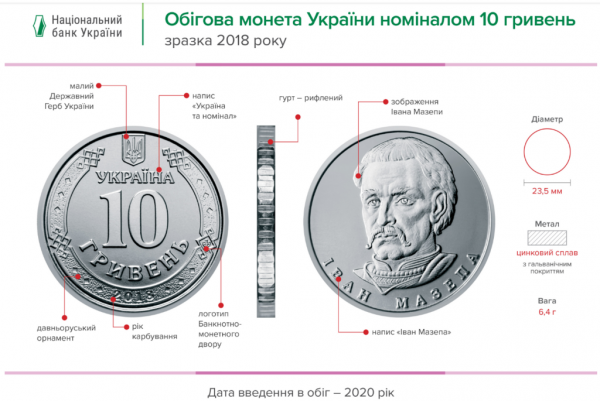 Новые старые деньги, ослабление карантина и фиксация ПДД: что изменилось в Украине с 1 июня
Новые старые деньги, ослабление карантина и фиксация ПДД: что изменилось в Украине с 1 июня