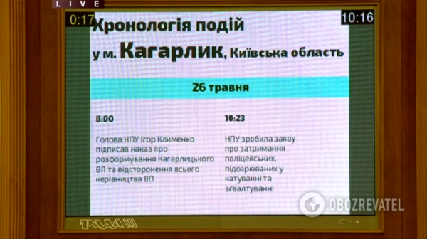 Аваков мощно выступил с трибуны Рады и отчитался о резонансных ЧП
Аваков мощно выступил с трибуны Рады и отчитался о резонансных ЧП