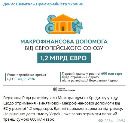 Верховная Рада одобрила заем в 600 млн евро от Евросоюза в обмен на реформы
Верховная Рада одобрила заем в 600 млн евро от Евросоюза в обмен на реформы
