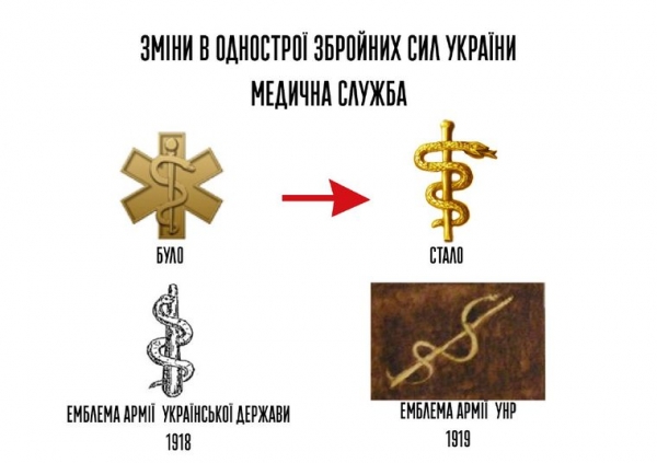 В ВСУ появились новые знаки и эмблемы В ВСУ появились новые знаки и эмблемы