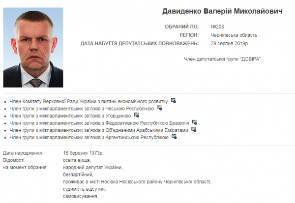 
Стало известно о подробностях гибели нардепа Давыденко: тело нашла уборщица
 