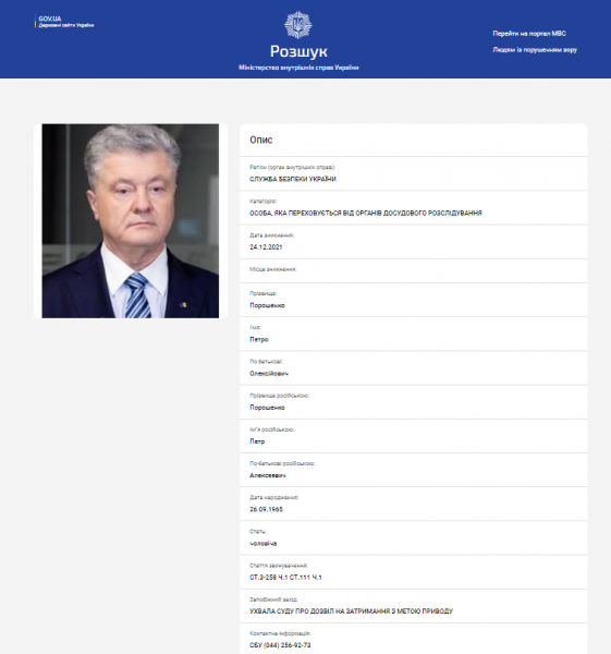 С декабря Порошенко находится в розыске - МВД
С декабря Порошенко находится в розыске - МВД