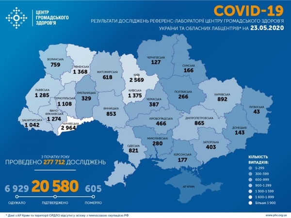 
В Китае впервые не выявили новых зараженных: статистика по коронавирусу на 23 мая. Постоянно обновляется
 
