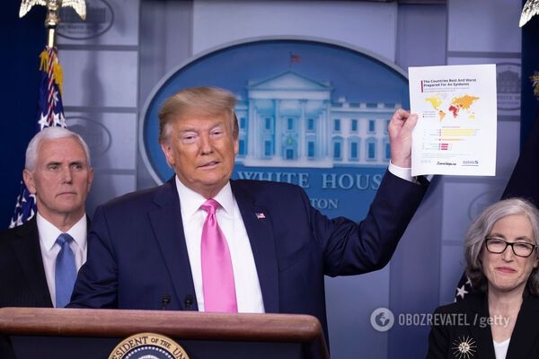Трамп пригрозил Китаю полным разрывом отношений из-за COVID-19
Трамп пригрозил Китаю полным разрывом отношений из-за COVID-19