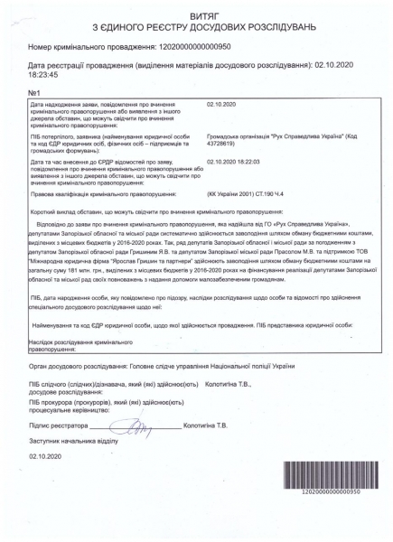 
                    Активисты рассказали о хищениях денег из бюджета Запорожья местными депутатами                