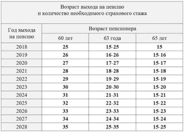 Больничные в Украине: как получить помощь во время болезни Больничные в Украине: как получить помощь во время болезни