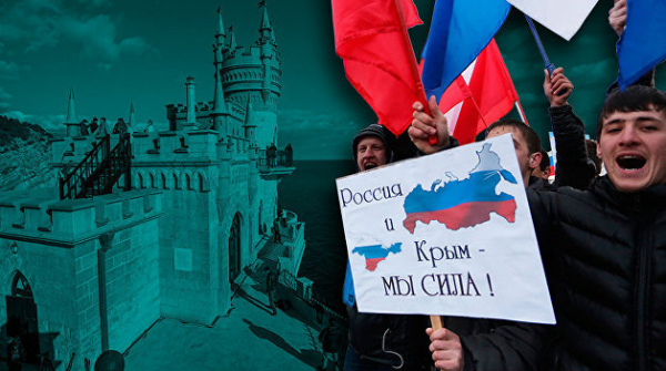 Больной вопрос. Почему Белоруссия не признает Крым российским Больной вопрос. Почему Белоруссия не признает Крым российским