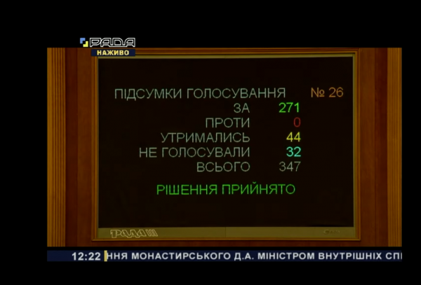 Монастырский – новый глава МВД: Рада проголосовала за преемника Авакова
Монастырский – новый глава МВД: Рада проголосовала за преемника Авакова