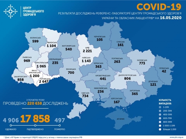 За сутки 528 новых случаев: статистика Минздрава по COVID-19 на 16 мая
За сутки 528 новых случаев: статистика Минздрава по COVID-19 на 16 мая