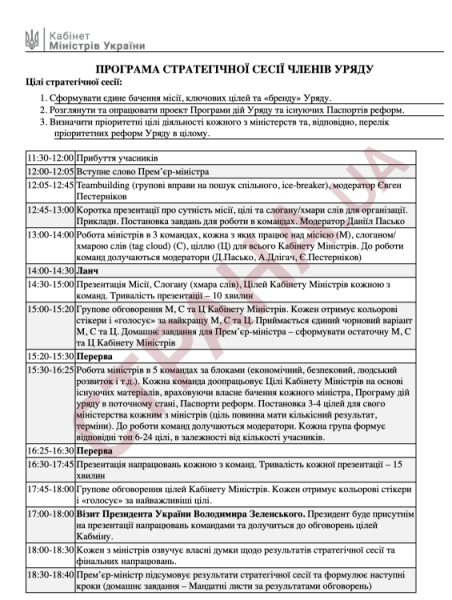 
Кабмин собрался на стратегическую сессию: ждут Зеленского
 