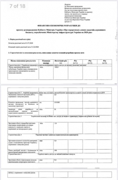 Криклий лично просит снять деньги со строительства аэропорта в Днепре и перенаправить их на зарплаты себе и своим подчиненным, - Филатов. Документ
Криклий лично просит снять деньги со строительства аэропорта в Днепре и перенаправить их на зарплаты себе и своим подчиненным, - Филатов. Документ