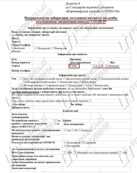 Минздрав ввел "неизвестный пол" в направлениях на тестирование на Covid-19
Минздрав ввел "неизвестный пол" в направлениях на тестирование на Covid-19