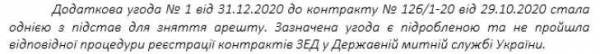 ОГХК фабрикует документы, чтобы снять арест с продукции, – Офис генпрокурора
ОГХК фабрикует документы, чтобы снять арест с продукции, – Офис генпрокурора