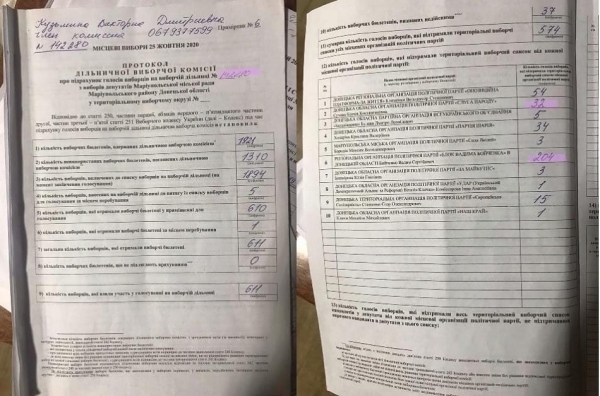 "Оппозиционная платформа – За жизнь" подала иск в суд по факту массовых фальсификаций выборов в Мариуполе в пользу "Слуги народа"
"Оппозиционная платформа – За жизнь" подала иск в суд по факту массовых фальсификаций выборов в Мариуполе в пользу "Слуги народа"