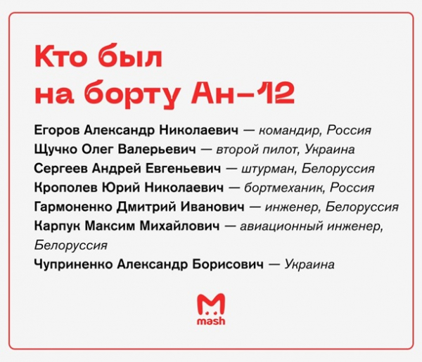 При крушении Ан-12 в России погибли украинцы - СМИ При крушении Ан-12 в России погибли украинцы - СМИ