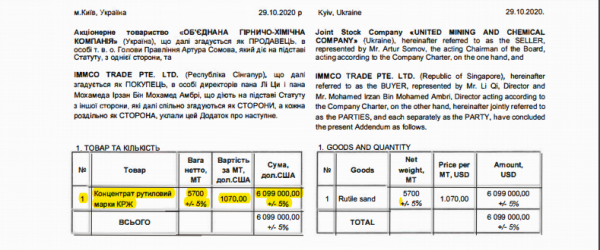 
                    Служба безопасности Украины пресекла попытку хищения в ОГХК новым менеджментом на 6 млн долл., - СМИ                