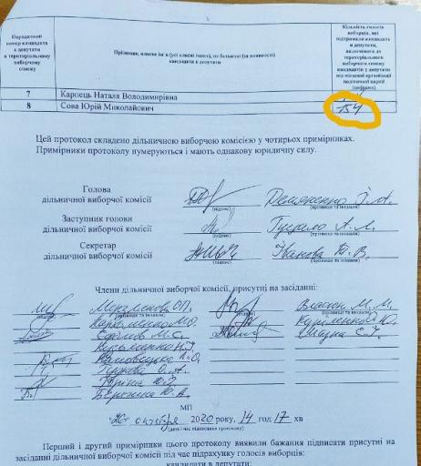 СМИ: В Кривом Роге вскрыта фальсификация в пользу "Слуги народа"
СМИ: В Кривом Роге вскрыта фальсификация в пользу "Слуги народа"