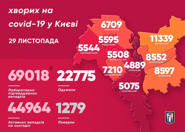 Статистика заражения коронавирусом в Киеве: Карта по районам
Статистика заражения коронавирусом в Киеве: Карта по районам