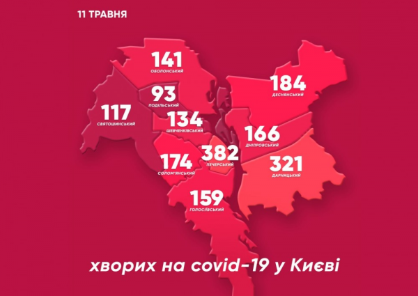 Статистика заражения коронавирусом в Киеве: Карта по районам
Статистика заражения коронавирусом в Киеве: Карта по районам