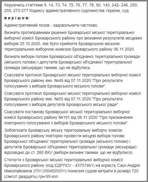 Суд признал выборы в Броварах несостоявшимися, будет назначено повторное голосование
Суд признал выборы в Броварах несостоявшимися, будет назначено повторное голосование