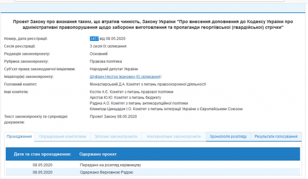 В Раде зарегистрирован законопроект об отмене наказания за ношение георгиевской ленты
В Раде зарегистрирован законопроект об отмене наказания за ношение георгиевской ленты