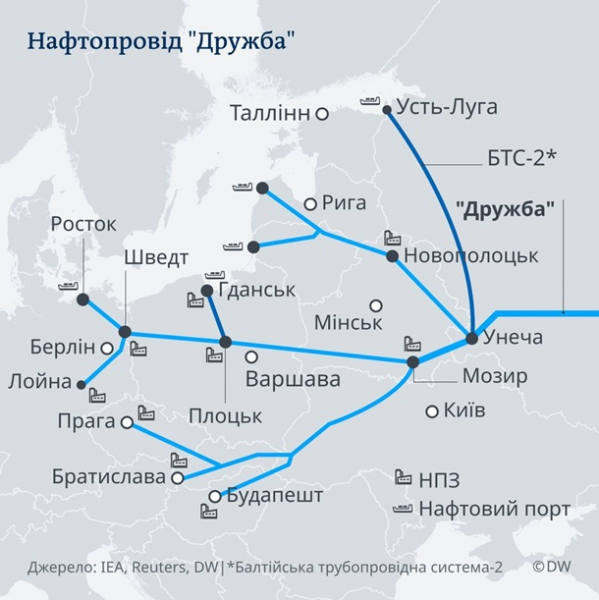 В РФ пытались подорвать нефтепровод Дружба - СМИ В РФ пытались подорвать нефтепровод Дружба - СМИ