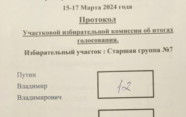 В России провели "выборы Путина" в детском саду В России провели "выборы Путина" в детском саду