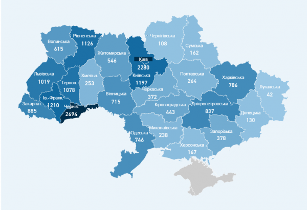 В Украине за сутки выявили 433 зараженных коронавирусом, всего инфицировались 18 291 человек
В Украине за сутки выявили 433 зараженных коронавирусом, всего инфицировались 18 291 человек