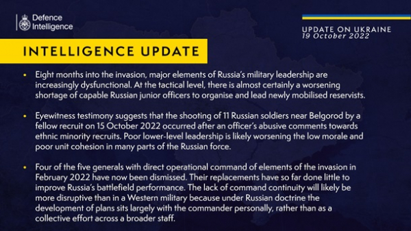 Военное руководство РФ все более недееспособно - разведка Британии Военное руководство РФ все более недееспособно - разведка Британии
