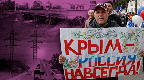 За блокады ответят. Почему Крым требует от Украины триллионы рублей За блокады ответят. Почему Крым требует от Украины триллионы рублей