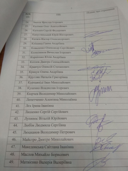 
                    Запорожские оппозиционеры обратились в полицию с заявлением о нарушениях во время голосования за главу Запорожского облсовета                