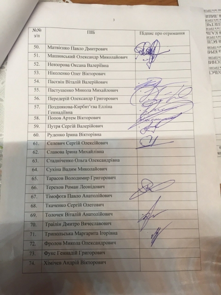 
                    Запорожские оппозиционеры обратились в полицию с заявлением о нарушениях во время голосования за главу Запорожского облсовета                